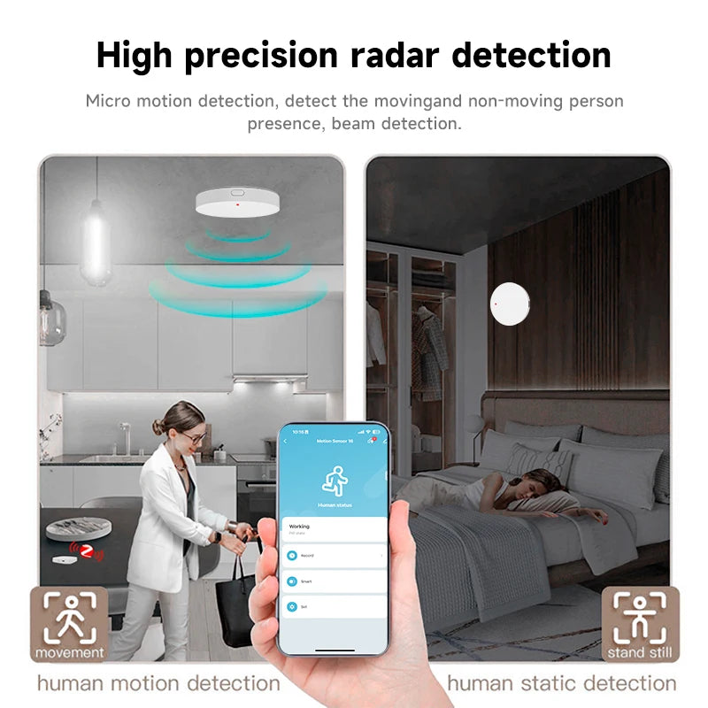 Tuya Zigbee 3.0 24GHz MmWave Human Presence Detector Luminance Static Motion Sensor Smart Life Home Security Automation Alarm