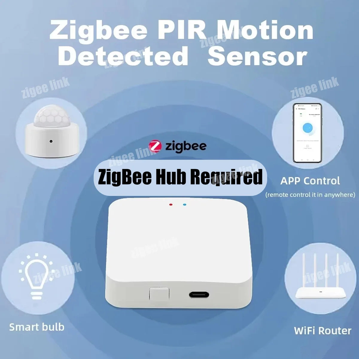ZigBee 3.0 PIR Motion Sensor Wireless Smart Home Security Protection Alarm Works With Alexa Google Home Need Require Gateway